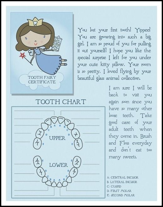 note from tooth fairy printable